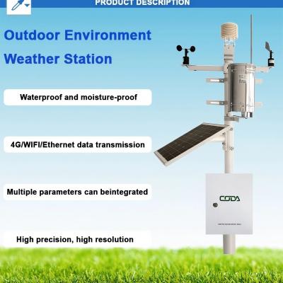 CODA Sensors, IoT, and the Future of Smart Environmental Monitoring