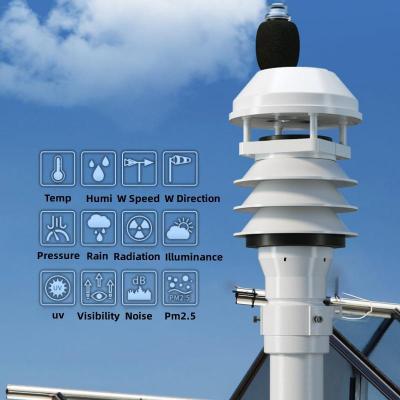 Smart Cities & IoT: Ultrasonic Weather Stations in Urban Planning