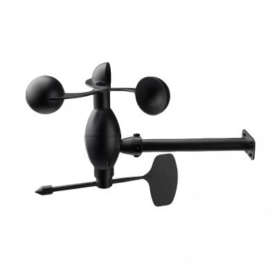 Why Wind Speed Matters More Than You Think | Importance of Wind Monitoring