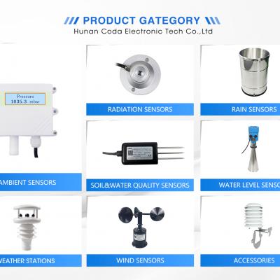 How RS485 Sensors Improve Industrial Monitoring Reliability
